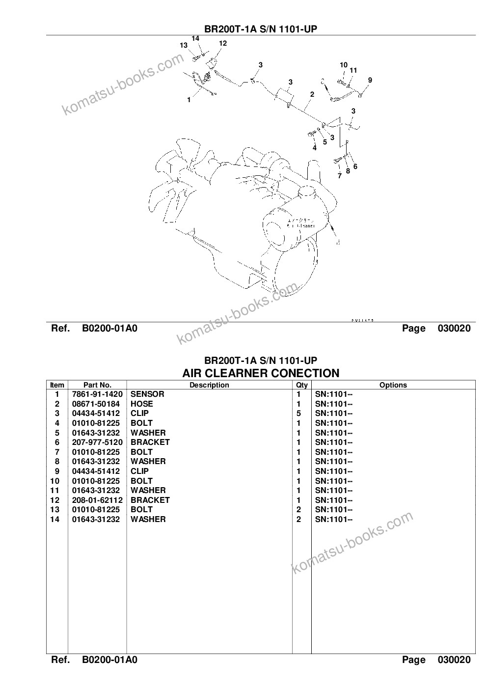 Komatsu br200t-1a s/n 1101-up Parts catalog cover Page 4 Komatsu br200t-1a s/n 1101-up Parts catalog cover Page 4