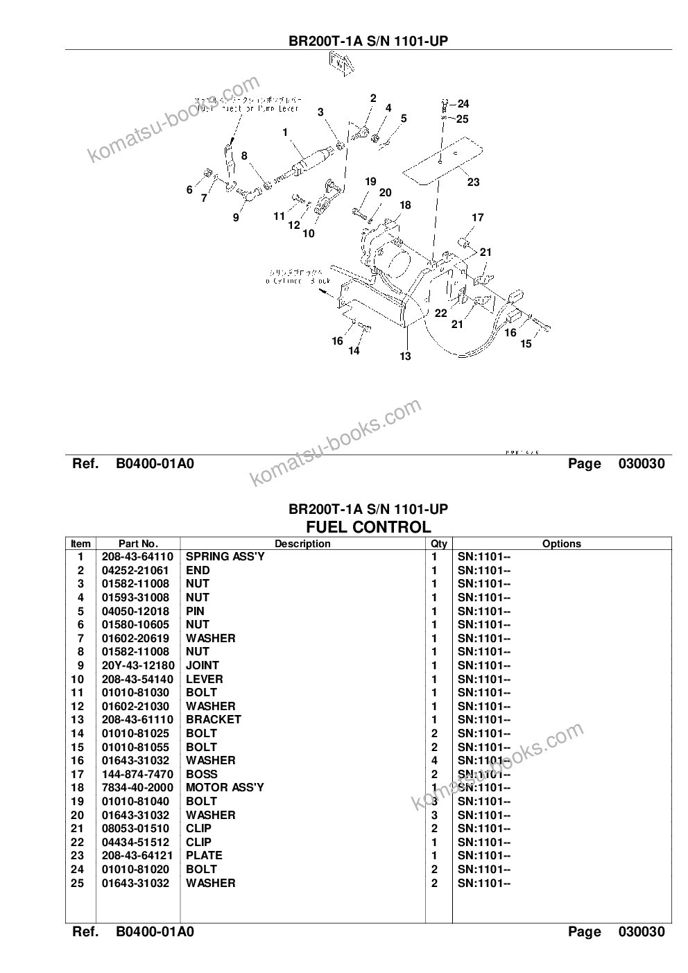 Komatsu br200t-1a s/n 1101-up Parts catalog cover Page 5 Komatsu br200t-1a s/n 1101-up Parts catalog cover Page 5
