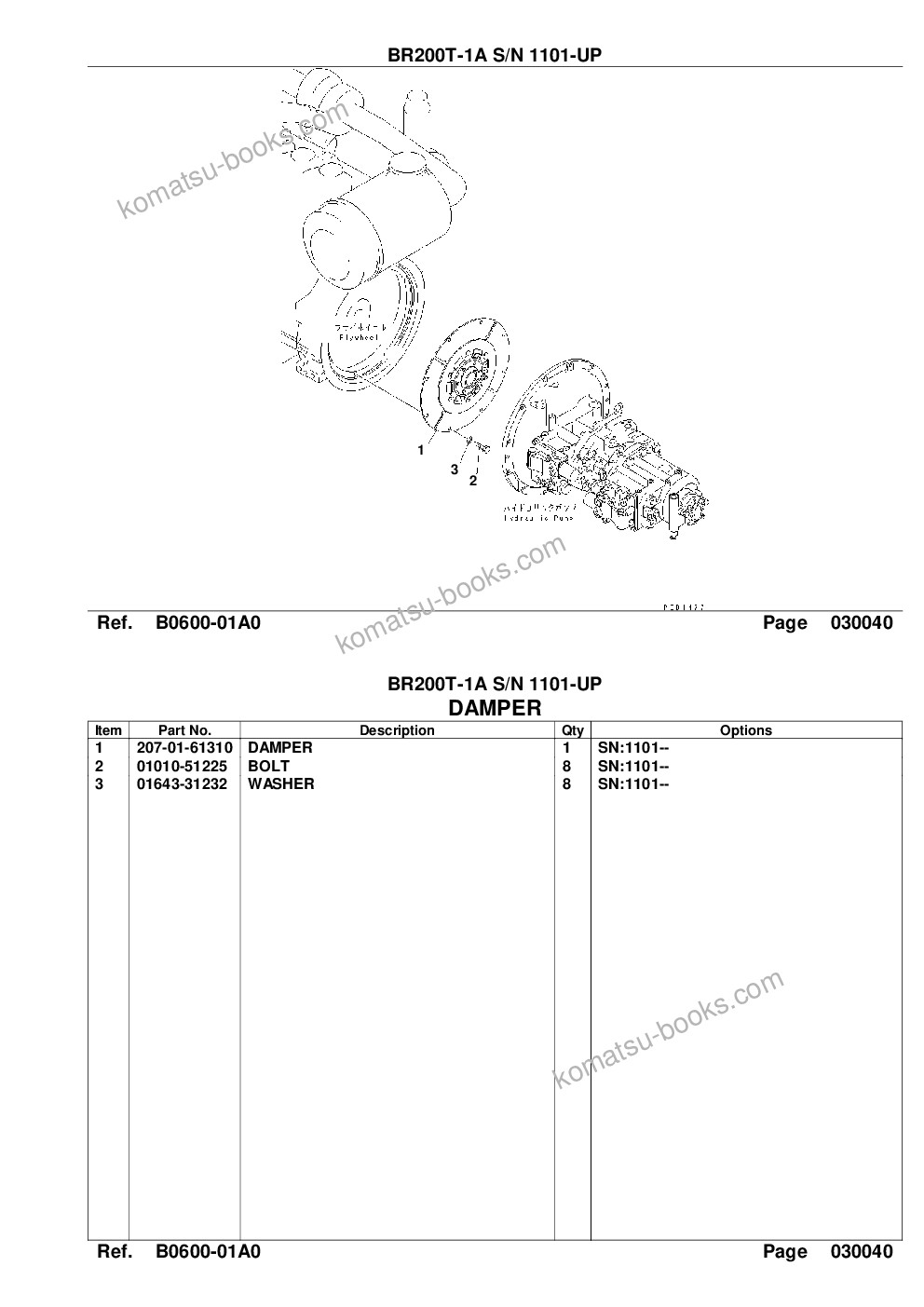 Komatsu br200t-1a s/n 1101-up Parts catalog cover Page 6 Komatsu br200t-1a s/n 1101-up Parts catalog cover Page 6