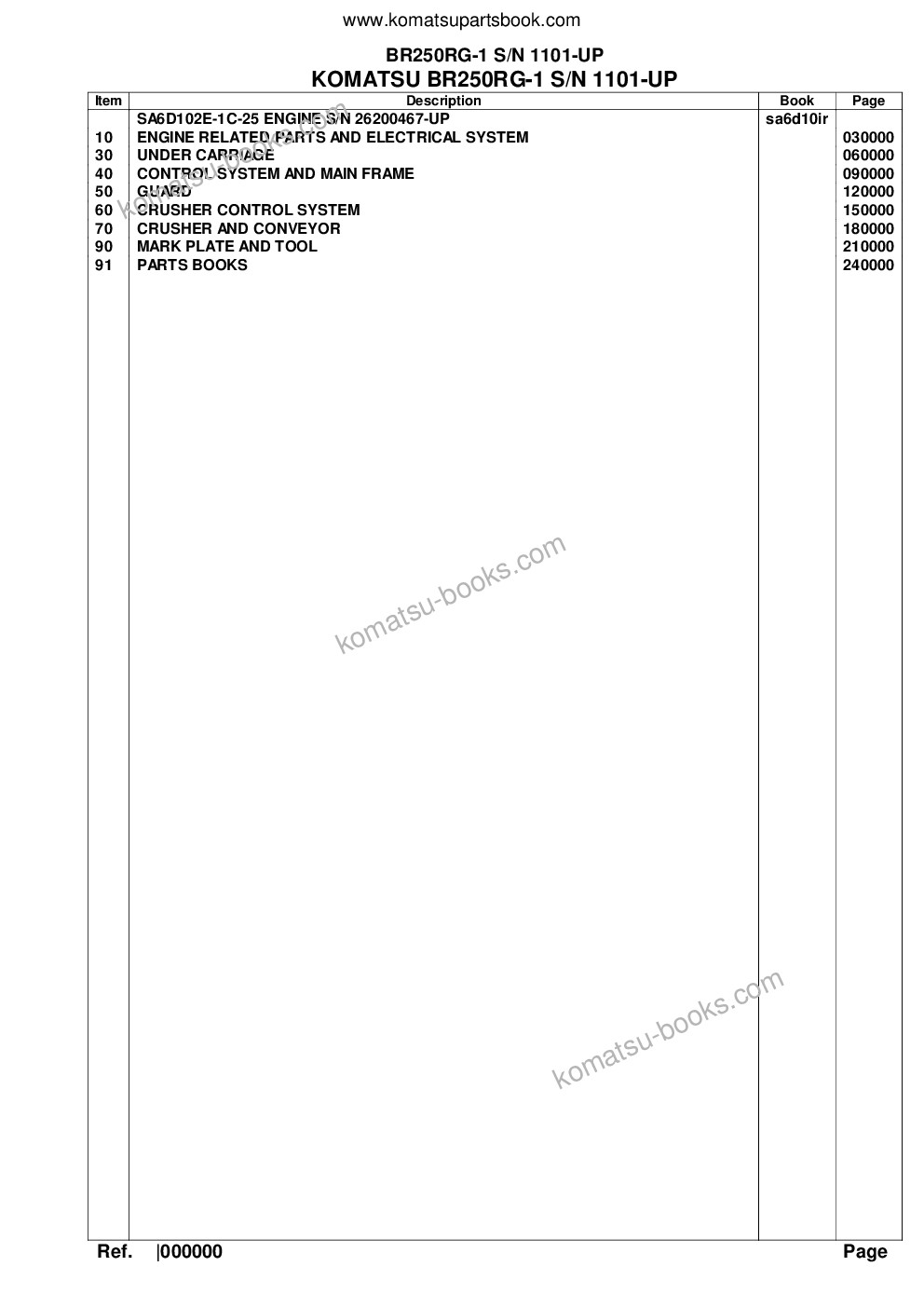Komatsu br250rg-1 s/n 1101-up Parts catalog cover
