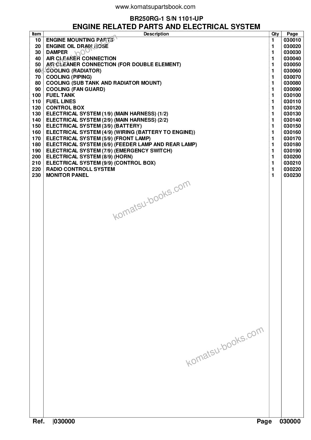 Komatsu br250rg-1 s/n 1101-up Parts catalog cover Page 2