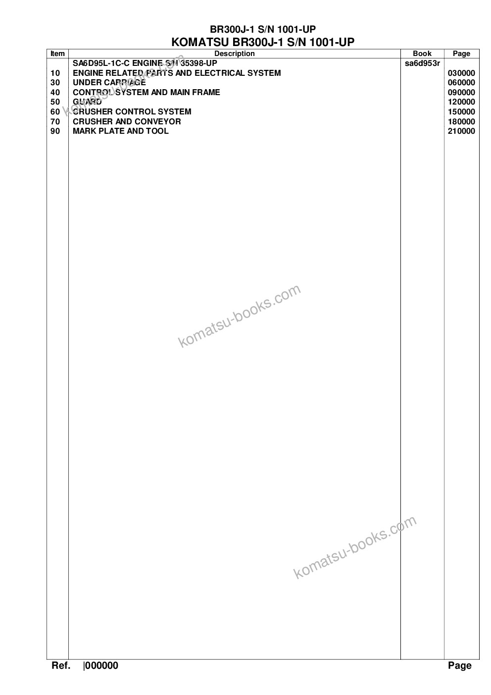 Komatsu br300j-1 s/n 1001-up Parts catalog cover Komatsu br300j-1 s/n 1001-up Parts catalog cover