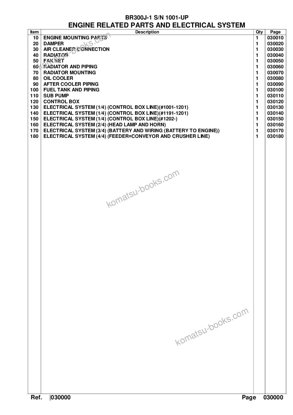 Komatsu br300j-1 s/n 1001-up Parts catalog cover Page 2 Komatsu br300j-1 s/n 1001-up Parts catalog cover Page 2