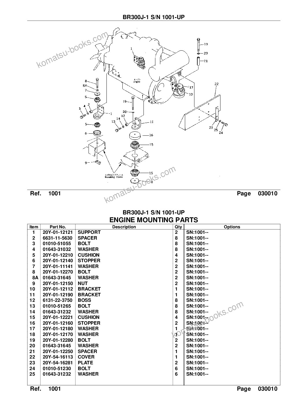 Komatsu br300j-1 s/n 1001-up Parts catalog cover Page 3 Komatsu br300j-1 s/n 1001-up Parts catalog cover Page 3