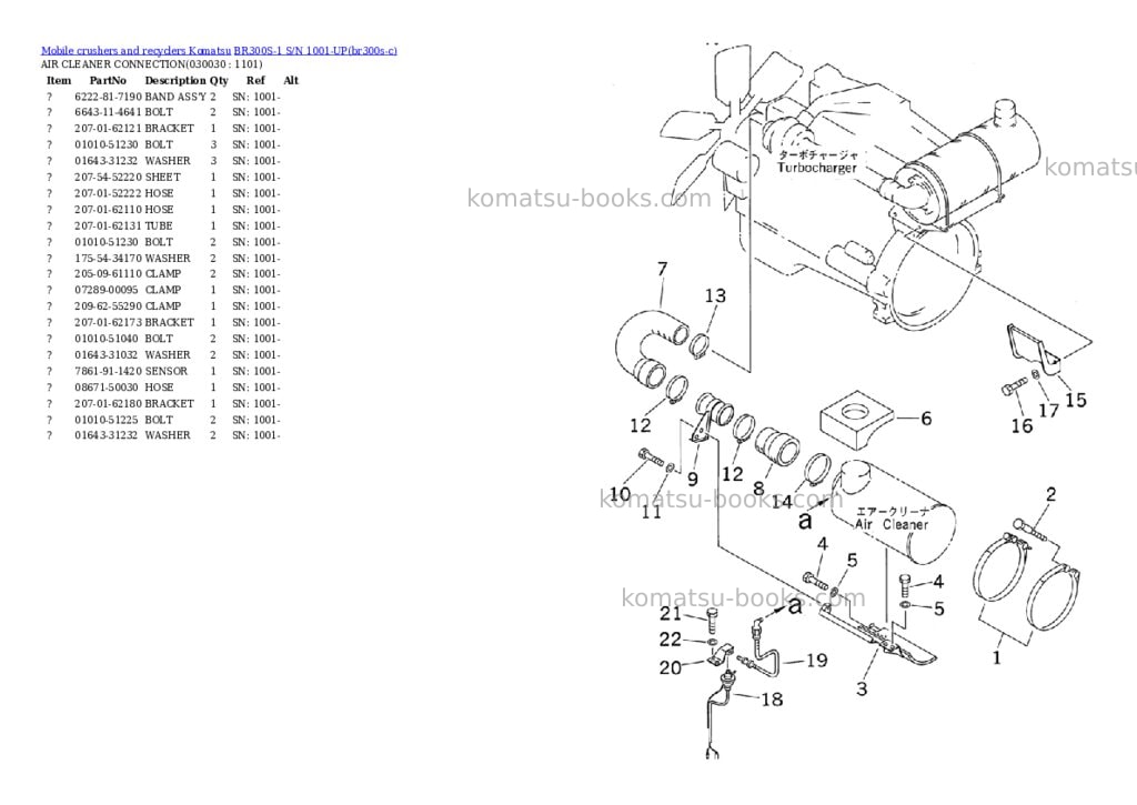 Komatsu BR300S-1 S/N 1001-UP Parts catalog cover Page 2 Komatsu BR300S-1 S/N 1001-UP Parts catalog cover Page 2