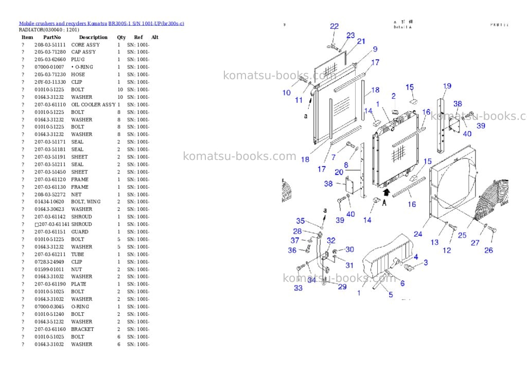 Komatsu BR300S-1 S/N 1001-UP Parts catalog cover Page 3 Komatsu BR300S-1 S/N 1001-UP Parts catalog cover Page 3