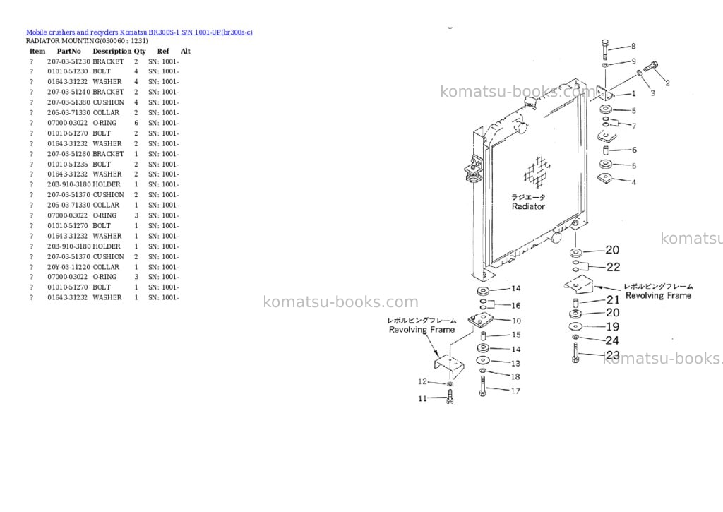 Komatsu BR300S-1 S/N 1001-UP Parts catalog cover Page 5 Komatsu BR300S-1 S/N 1001-UP Parts catalog cover Page 5