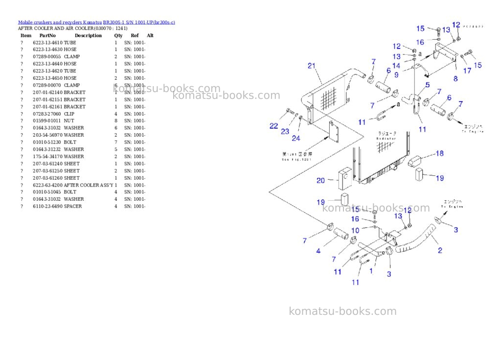 Komatsu BR300S-1 S/N 1001-UP Parts catalog cover Page 6 Komatsu BR300S-1 S/N 1001-UP Parts catalog cover Page 6