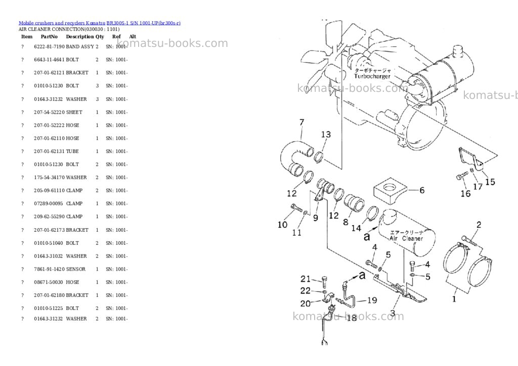 Komatsu BR300S-1 S/N 1001-UP Parts catalog cover Page 2 Komatsu BR300S-1 S/N 1001-UP Parts catalog cover Page 2