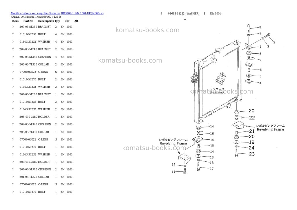 Komatsu BR300S-1 S/N 1001-UP Parts catalog cover Page 5 Komatsu BR300S-1 S/N 1001-UP Parts catalog cover Page 5