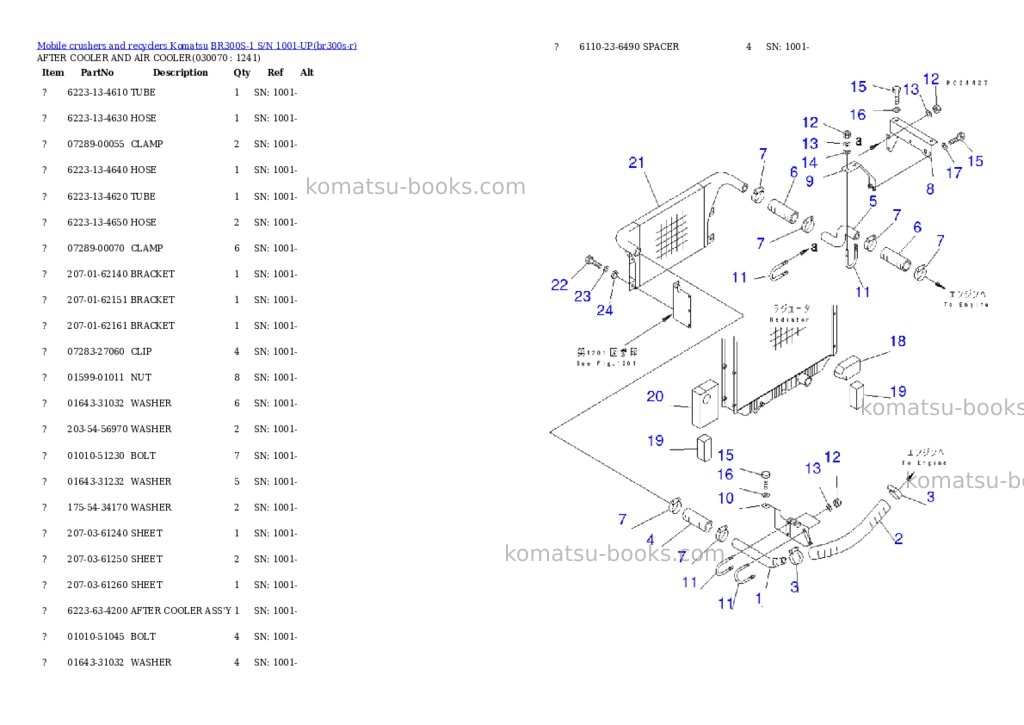 Komatsu BR300S-1 S/N 1001-UP Parts catalog cover Page 6 Komatsu BR300S-1 S/N 1001-UP Parts catalog cover Page 6