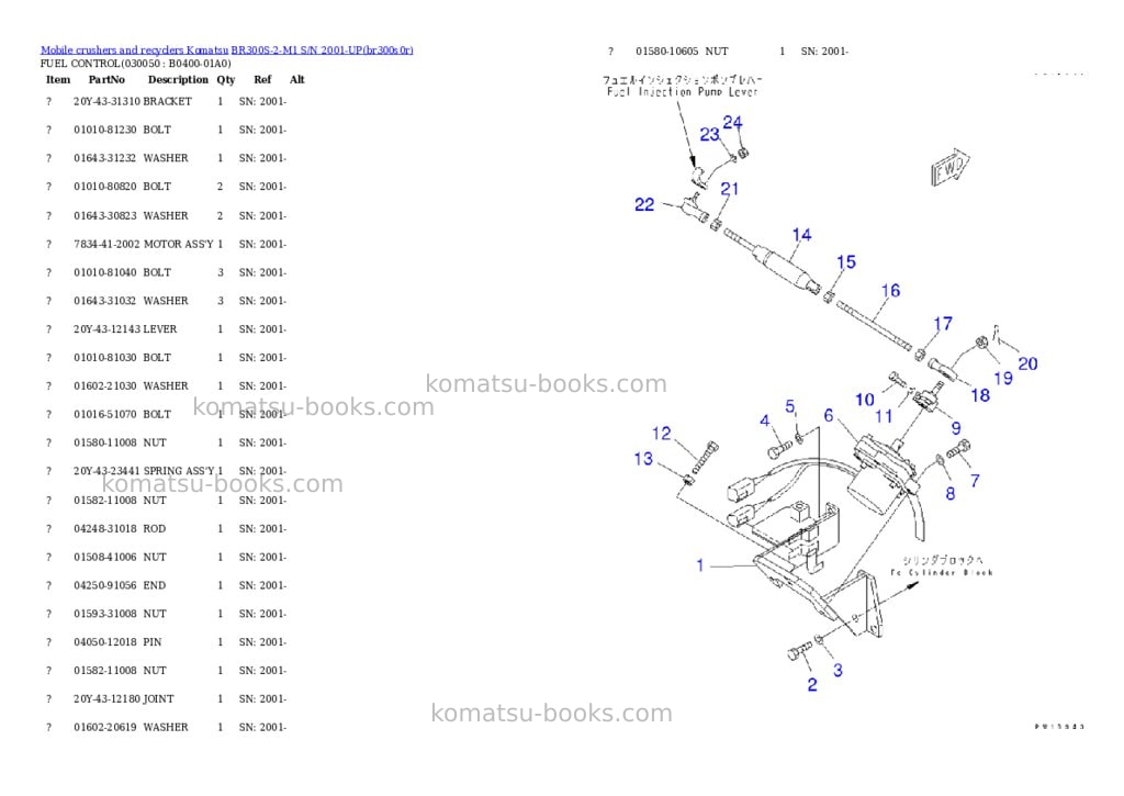 Komatsu br300s-2-m1 s/n 2001-up Parts catalog cover Page 4 Komatsu br300s-2-m1 s/n 2001-up Parts catalog cover Page 4