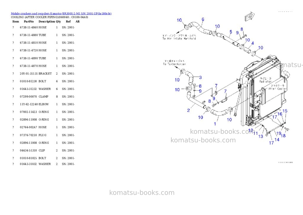 Komatsu br300s-2-m1 s/n 2001-up Parts catalog cover Page 9 Komatsu br300s-2-m1 s/n 2001-up Parts catalog cover Page 9