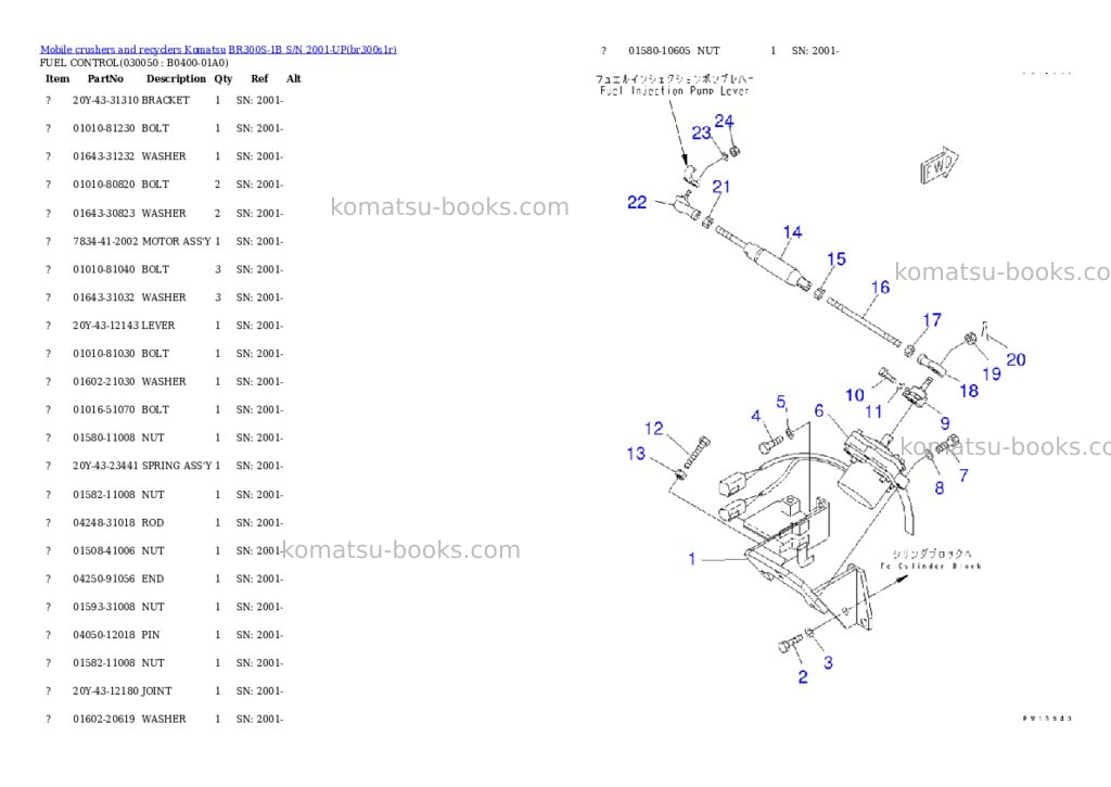 Komatsu br300s-1b s/n 2001-up Parts catalog cover Page 4 Komatsu br300s-1b s/n 2001-up Parts catalog cover Page 4