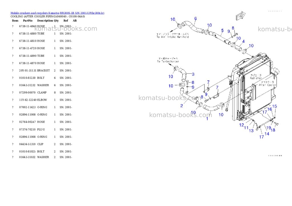 Komatsu br300s-1b s/n 2001-up Parts catalog cover Page 9 Komatsu br300s-1b s/n 2001-up Parts catalog cover Page 9