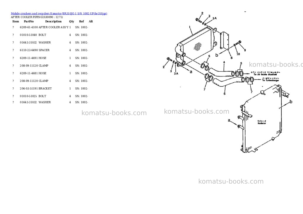 Komatsu br310jg-1 s/n 1002-up Parts catalog cover Page 8 Komatsu br310jg-1 s/n 1002-up Parts catalog cover Page 8