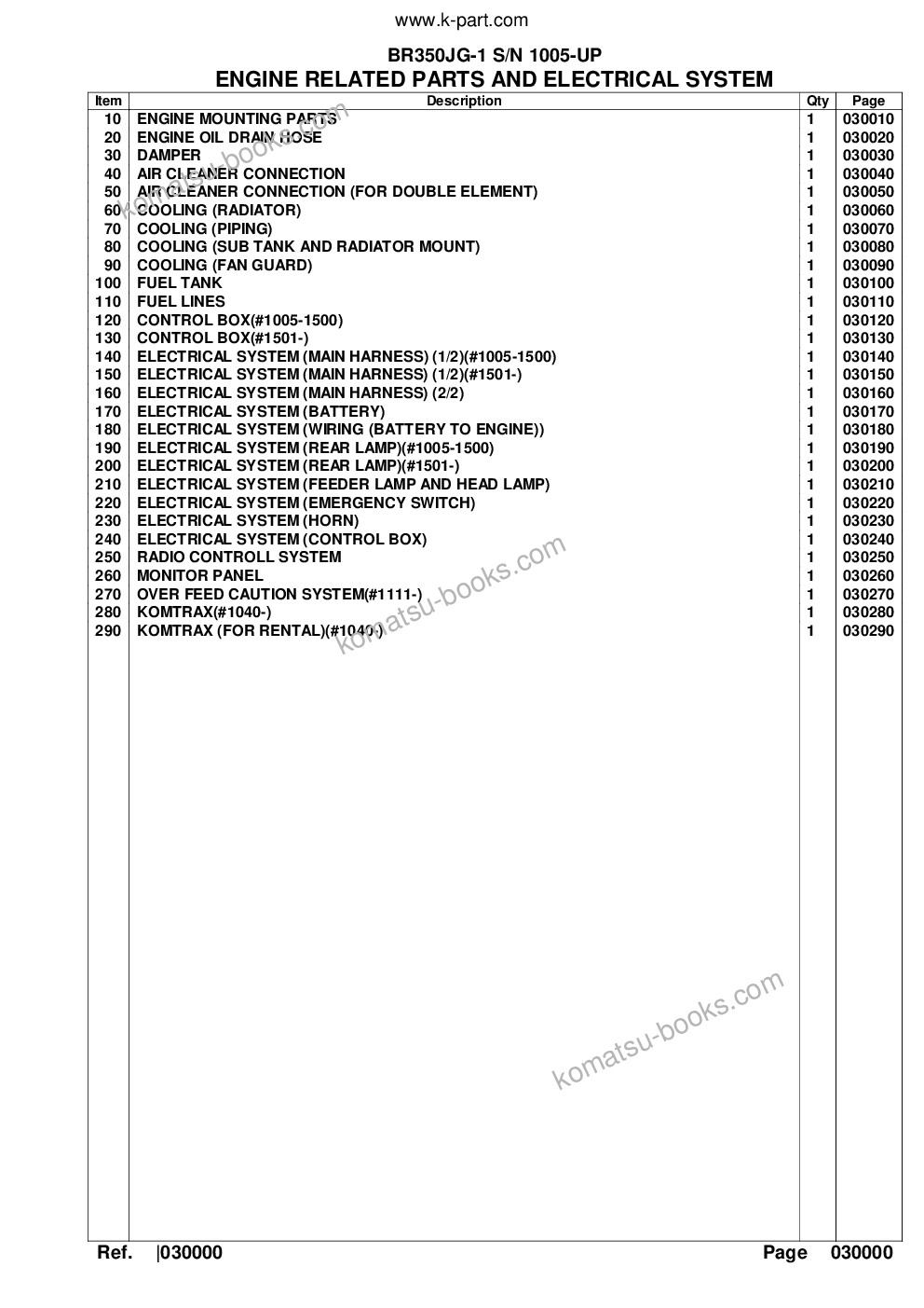 Komatsu br350jg-1 s/n 1005-up Каталог запчастей обложка Страница 2