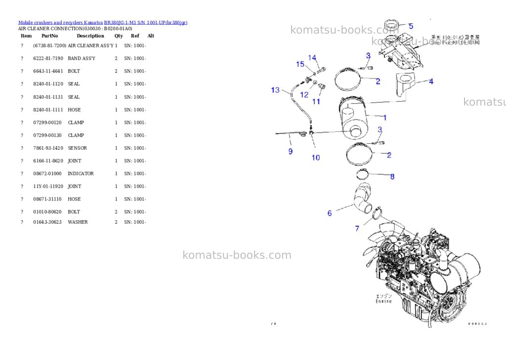 Komatsu br380jg-1-m1 s/n 1001-up Parts catalog cover Page 2 Komatsu br380jg-1-m1 s/n 1001-up Parts catalog cover Page 2