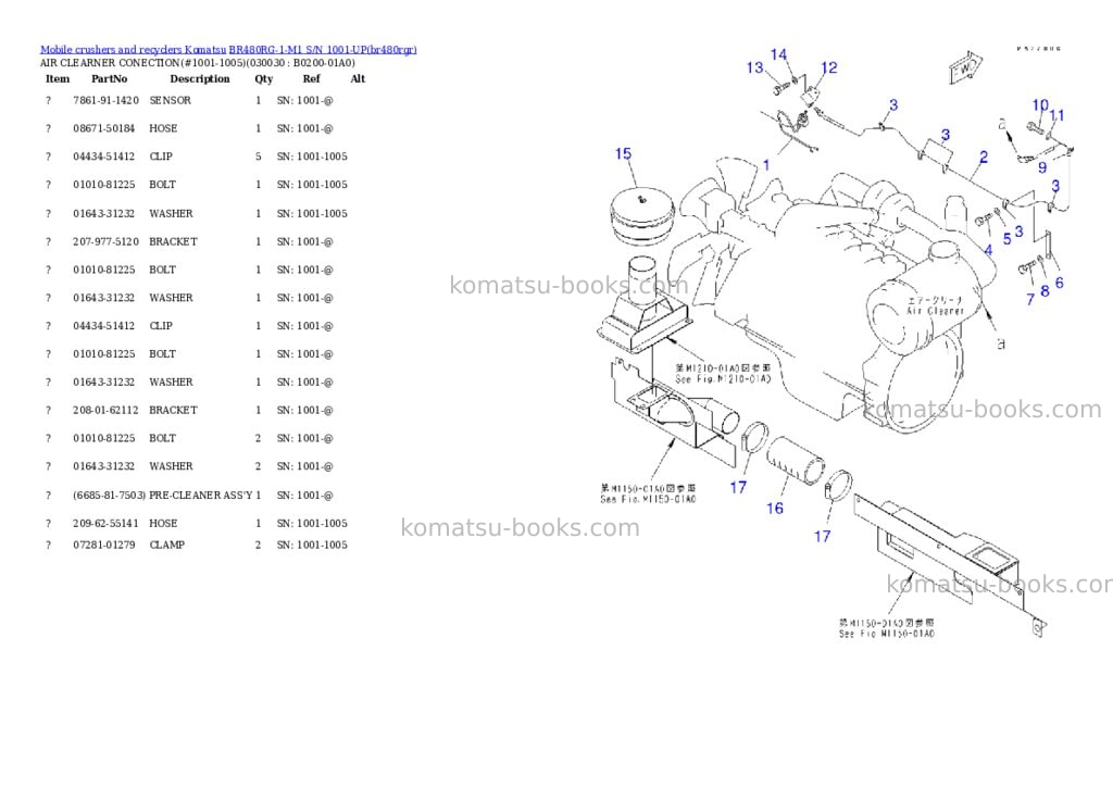 Komatsu br480rg-1-m1 s/n 1001-up Parts catalog cover Page 2 Komatsu br480rg-1-m1 s/n 1001-up Parts catalog cover Page 2