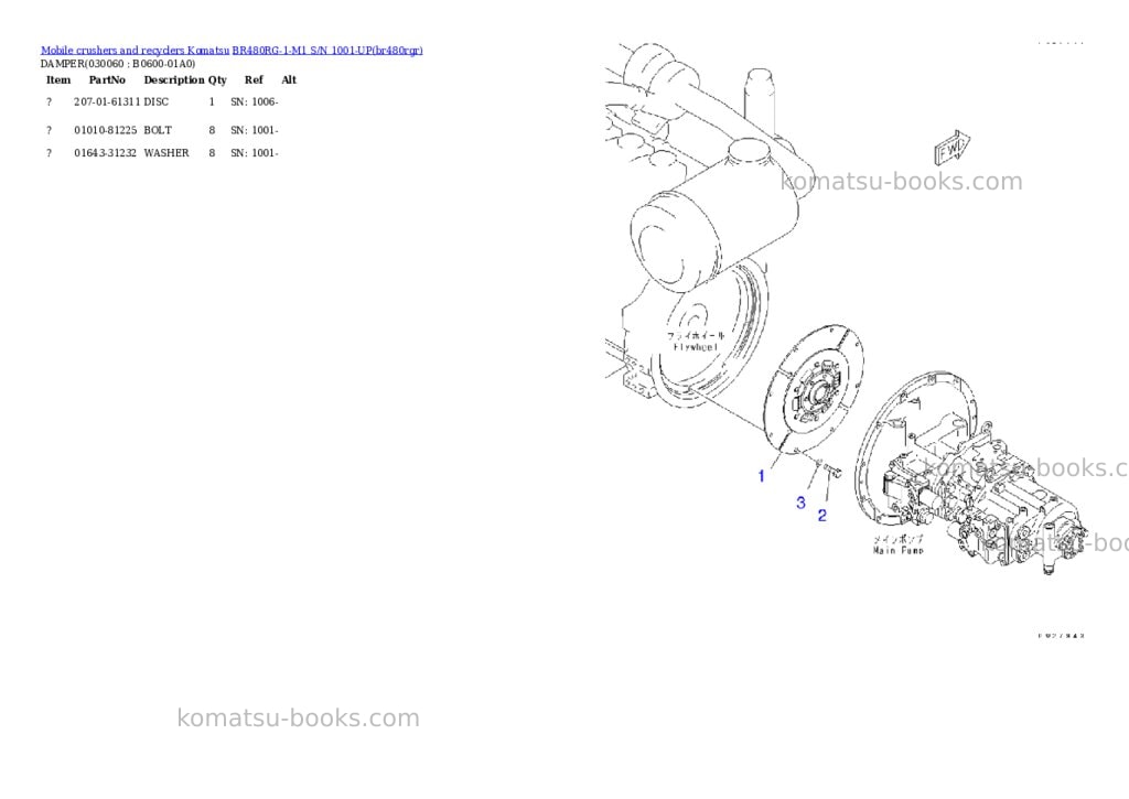 Komatsu br480rg-1-m1 s/n 1001-up Parts catalog cover Page 5 Komatsu br480rg-1-m1 s/n 1001-up Parts catalog cover Page 5