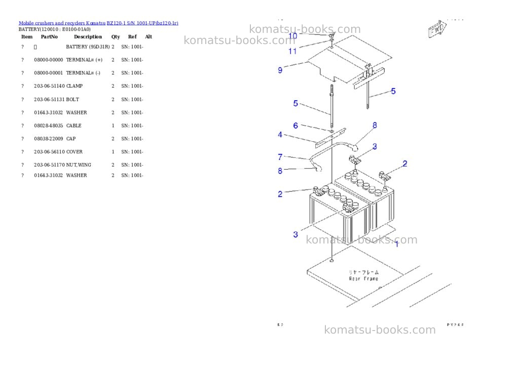 Komatsu bz120-1 s/n 1001-up Parts catalog cover Page 8 Komatsu bz120-1 s/n 1001-up Parts catalog cover Page 8