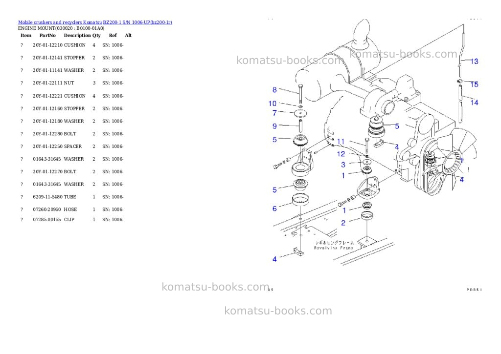 Komatsu bz200-1 s/n 1006-up Parts catalog cover Komatsu bz200-1 s/n 1006-up Parts catalog cover