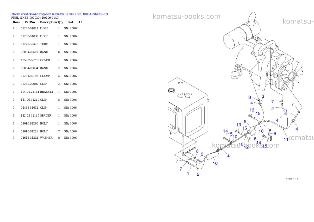 Komatsu bz200-1 s/n 1006-up Parts catalog cover Page 10 Komatsu bz200-1 s/n 1006-up Parts catalog cover Page 10