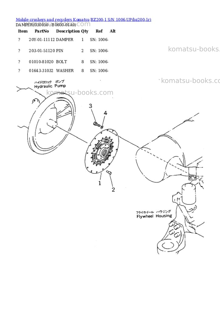 Komatsu bz200-1 s/n 1006-up Parts catalog cover Page 4 Komatsu bz200-1 s/n 1006-up Parts catalog cover Page 4