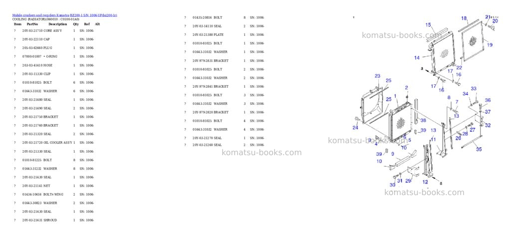 Komatsu bz200-1 s/n 1006-up Parts catalog cover Page 5 Komatsu bz200-1 s/n 1006-up Parts catalog cover Page 5