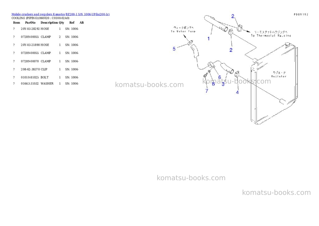 Komatsu bz200-1 s/n 1006-up Parts catalog cover Page 6 Komatsu bz200-1 s/n 1006-up Parts catalog cover Page 6