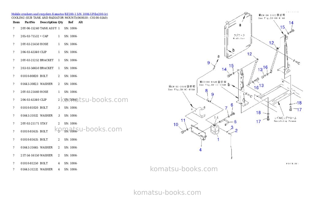 Komatsu bz200-1 s/n 1006-up Parts catalog cover Page 7 Komatsu bz200-1 s/n 1006-up Parts catalog cover Page 7