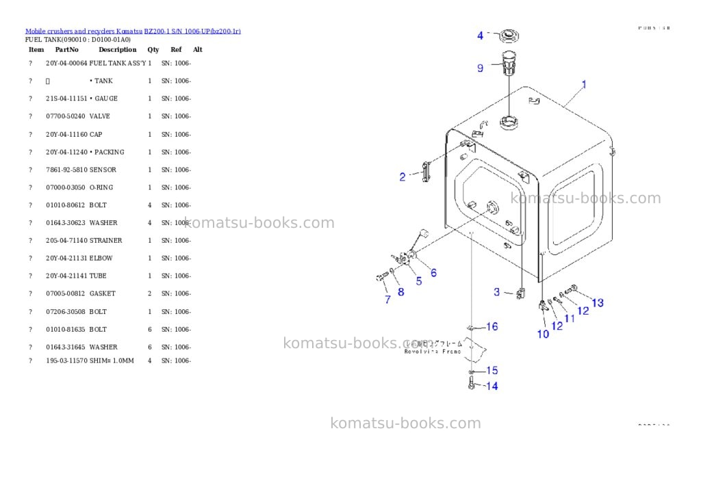 Komatsu bz200-1 s/n 1006-up Parts catalog cover Page 9 Komatsu bz200-1 s/n 1006-up Parts catalog cover Page 9