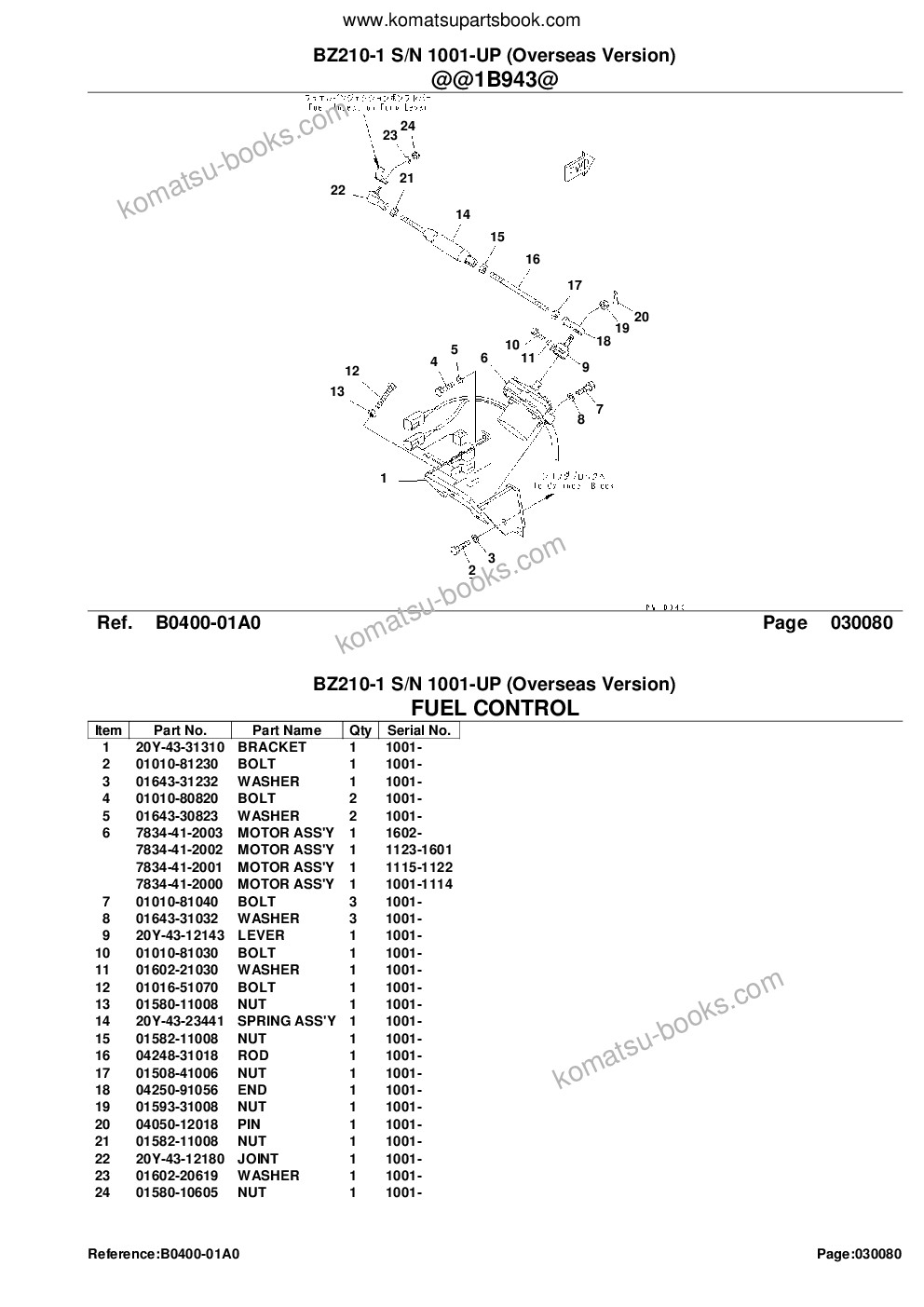 Komatsu BZ210-1 S/N 1001-UP (Overseas Version) Parts catalog cover Page 10 Komatsu BZ210-1 S/N 1001-UP (Overseas Version) Parts catalog cover Page 10