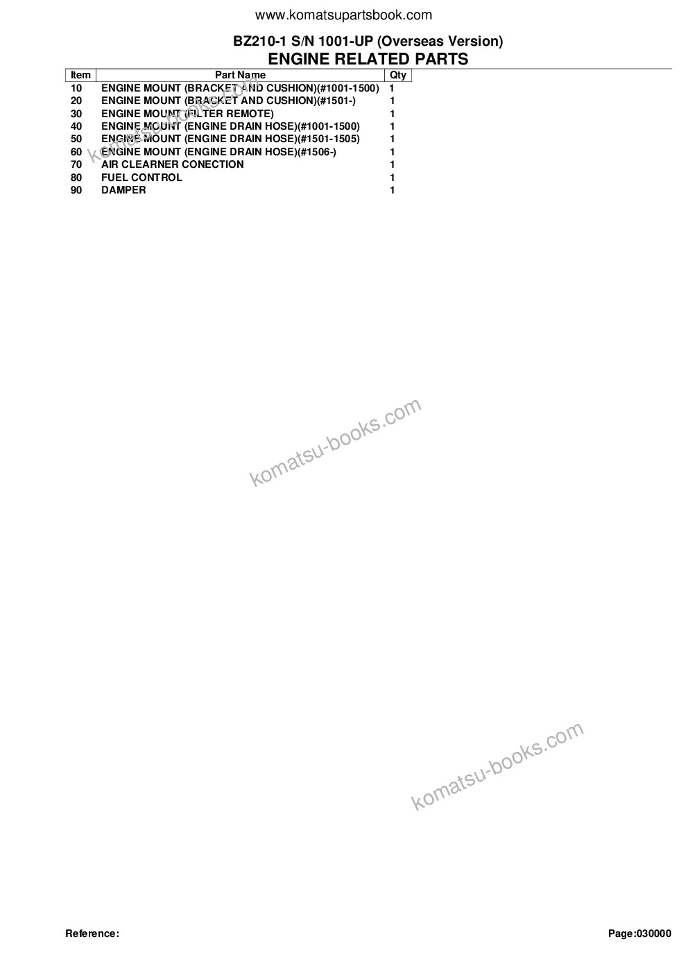 Komatsu BZ210-1 S/N 1001-UP (Overseas Version) Parts catalog cover Page 2 Komatsu BZ210-1 S/N 1001-UP (Overseas Version) Parts catalog cover Page 2