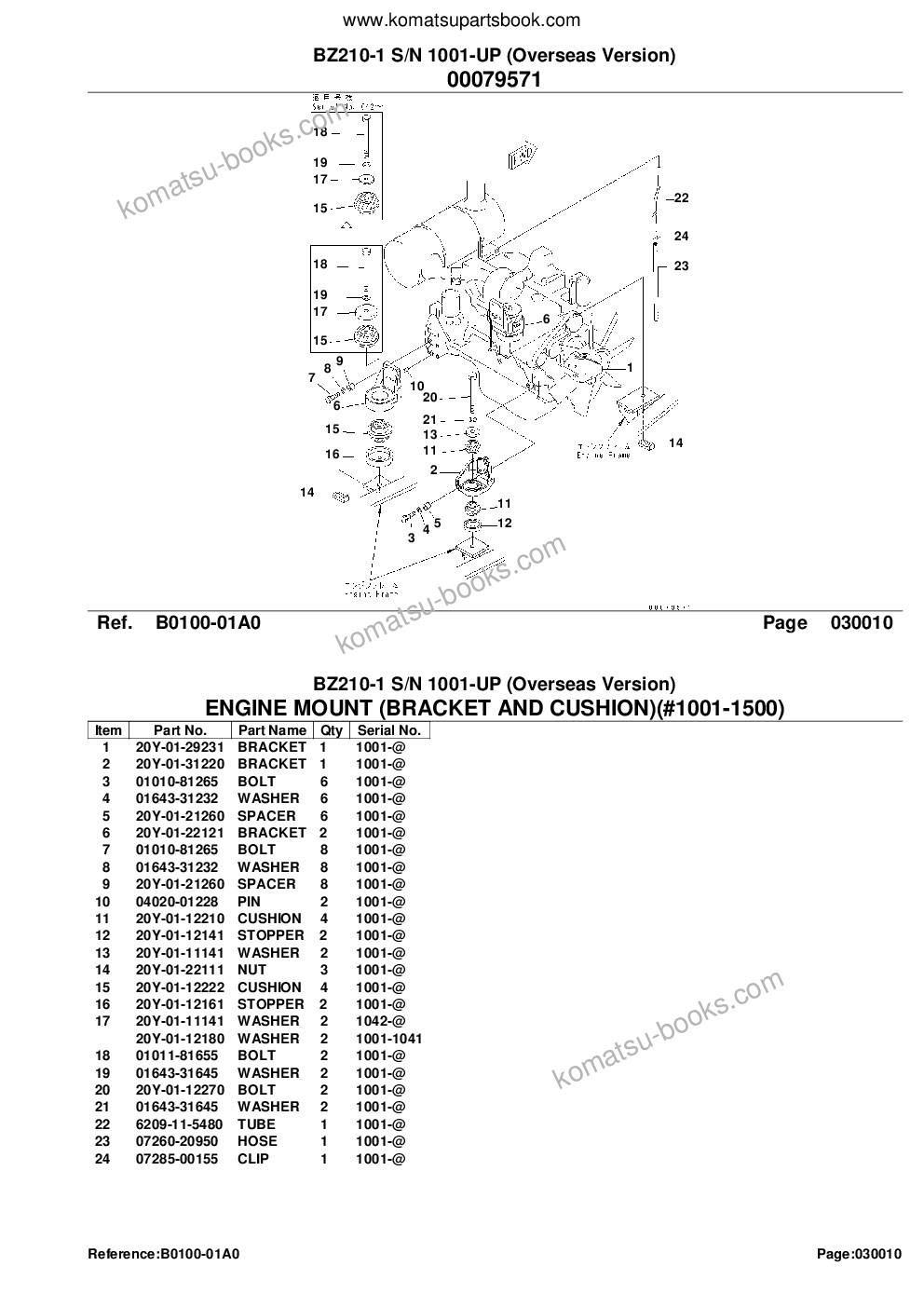 Komatsu BZ210-1 S/N 1001-UP (Overseas Version) Parts catalog cover Page 3 Komatsu BZ210-1 S/N 1001-UP (Overseas Version) Parts catalog cover Page 3