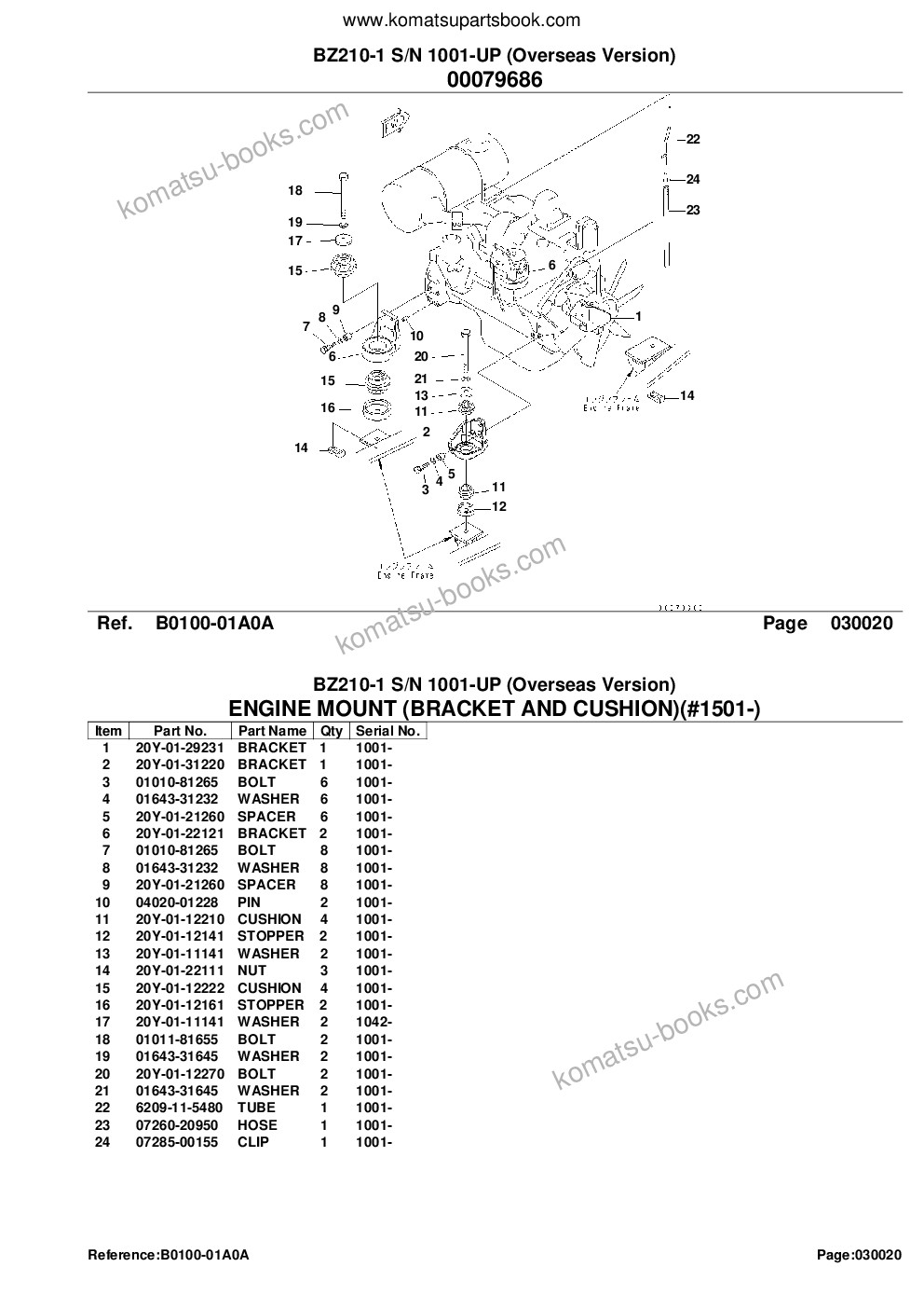 Komatsu BZ210-1 S/N 1001-UP (Overseas Version) Parts catalog cover Page 4 Komatsu BZ210-1 S/N 1001-UP (Overseas Version) Parts catalog cover Page 4