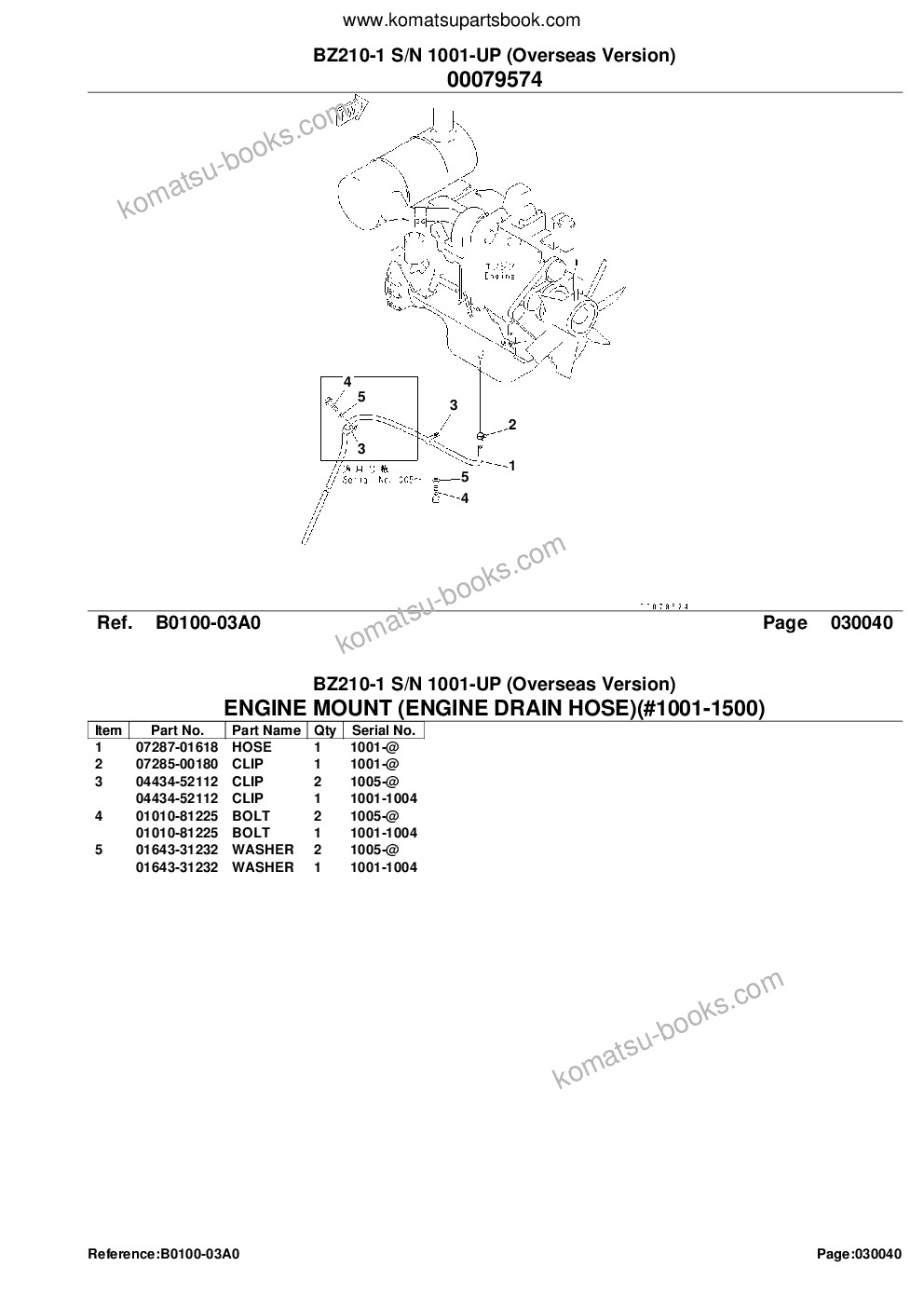 Komatsu BZ210-1 S/N 1001-UP (Overseas Version) Parts catalog cover Page 6 Komatsu BZ210-1 S/N 1001-UP (Overseas Version) Parts catalog cover Page 6