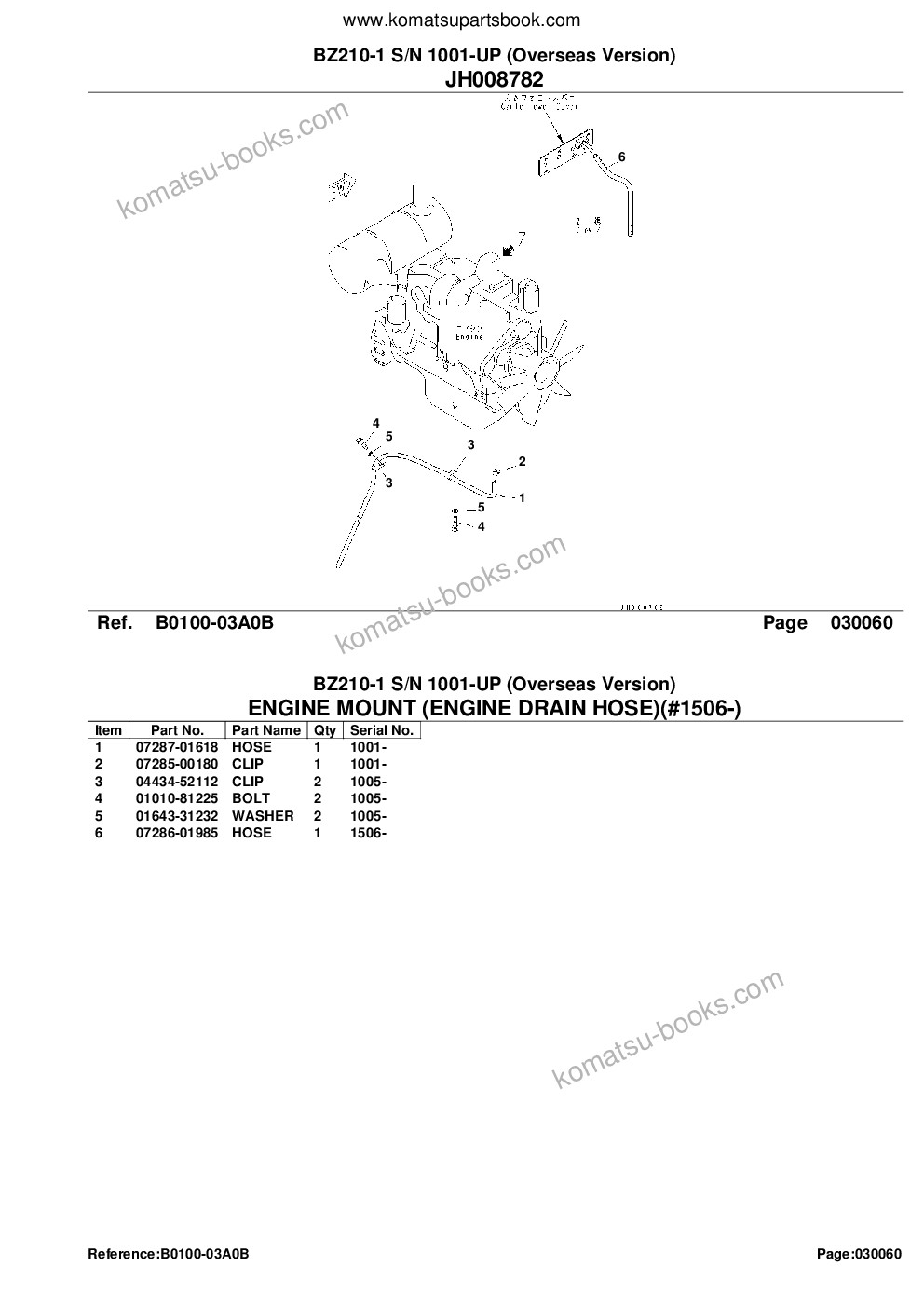Komatsu BZ210-1 S/N 1001-UP (Overseas Version) Parts catalog cover Page 8 Komatsu BZ210-1 S/N 1001-UP (Overseas Version) Parts catalog cover Page 8