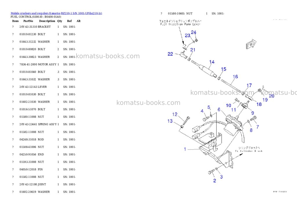 Komatsu bz210-1 s/n 1001-up overseas version Parts catalog cover Page 2 Komatsu bz210-1 s/n 1001-up overseas version Parts catalog cover Page 2