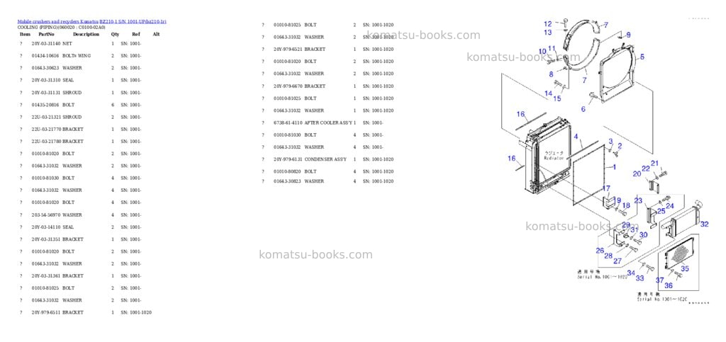 Komatsu bz210-1 s/n 1001-up overseas version Parts catalog cover Page 5 Komatsu bz210-1 s/n 1001-up overseas version Parts catalog cover Page 5