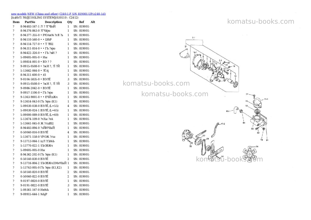 Komatsu c240-1-f s/n 819001-up Parts catalog cover Page 10