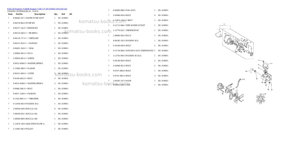 Komatsu C240-1-F S/N 819001-UP Parts catalog cover Page 10 Komatsu C240-1-F S/N 819001-UP Parts catalog cover Page 10