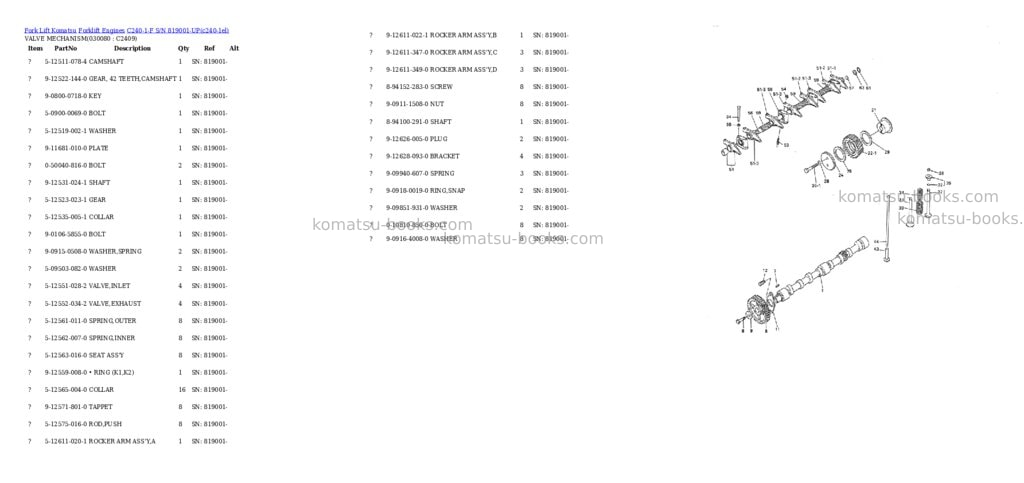 Komatsu C240-1-F S/N 819001-UP Parts catalog cover Page 7 Komatsu C240-1-F S/N 819001-UP Parts catalog cover Page 7