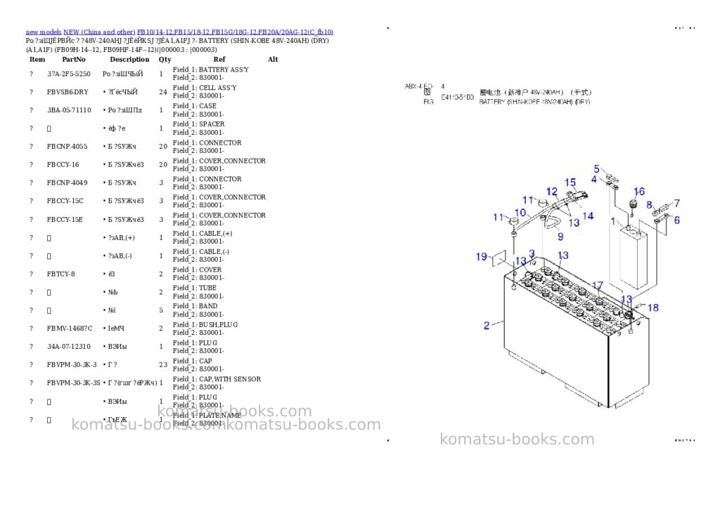 Komatsu fb10/14-12,fb15/18-12,fb15g/18g-12,fb20a/20ag-12 Parts catalog cover Komatsu fb10/14-12,fb15/18-12,fb15g/18g-12,fb20a/20ag-12 Parts catalog cover