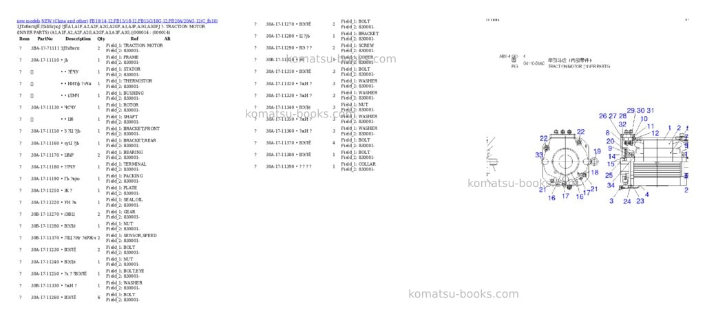 Komatsu fb10/14-12,fb15/18-12,fb15g/18g-12,fb20a/20ag-12 Parts catalog cover Page 10 Komatsu fb10/14-12,fb15/18-12,fb15g/18g-12,fb20a/20ag-12 Parts catalog cover Page 10