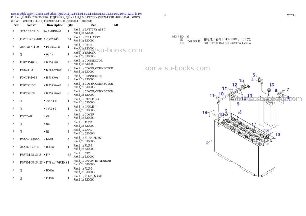 Komatsu fb10/14-12,fb15/18-12,fb15g/18g-12,fb20a/20ag-12 Parts catalog cover Page 2 Komatsu fb10/14-12,fb15/18-12,fb15g/18g-12,fb20a/20ag-12 Parts catalog cover Page 2