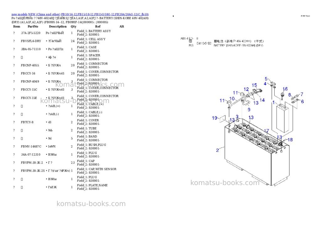 Komatsu fb10/14-12,fb15/18-12,fb15g/18g-12,fb20a/20ag-12 Parts catalog cover Page 3 Komatsu fb10/14-12,fb15/18-12,fb15g/18g-12,fb20a/20ag-12 Parts catalog cover Page 3