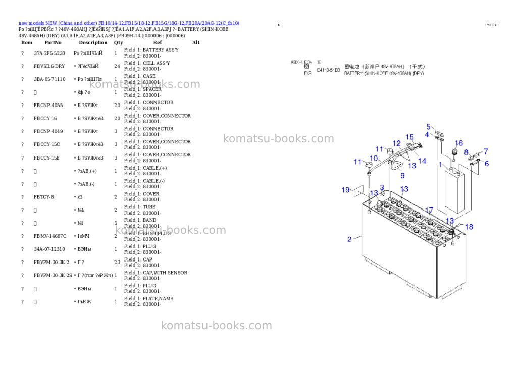 Komatsu fb10/14-12,fb15/18-12,fb15g/18g-12,fb20a/20ag-12 Parts catalog cover Page 4 Komatsu fb10/14-12,fb15/18-12,fb15g/18g-12,fb20a/20ag-12 Parts catalog cover Page 4