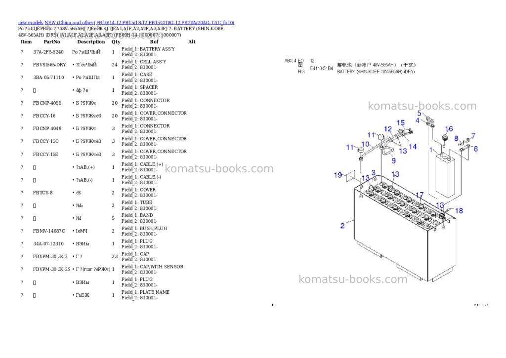 Komatsu fb10/14-12,fb15/18-12,fb15g/18g-12,fb20a/20ag-12 Parts catalog cover Page 5 Komatsu fb10/14-12,fb15/18-12,fb15g/18g-12,fb20a/20ag-12 Parts catalog cover Page 5