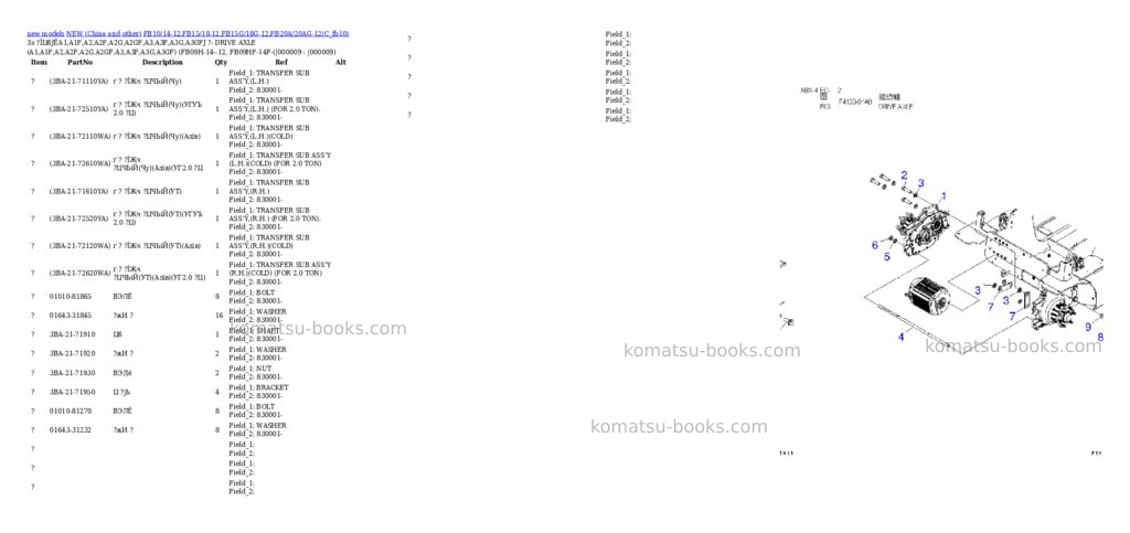 Komatsu fb10/14-12,fb15/18-12,fb15g/18g-12,fb20a/20ag-12 Parts catalog cover Page 6 Komatsu fb10/14-12,fb15/18-12,fb15g/18g-12,fb20a/20ag-12 Parts catalog cover Page 6